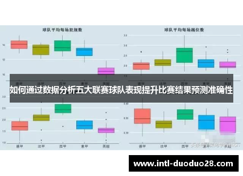 如何通过数据分析五大联赛球队表现提升比赛结果预测准确性