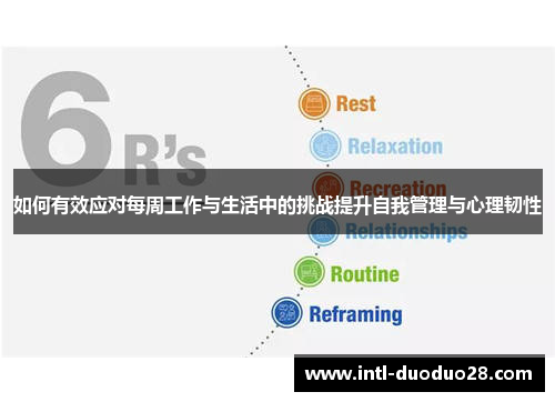 如何有效应对每周工作与生活中的挑战提升自我管理与心理韧性