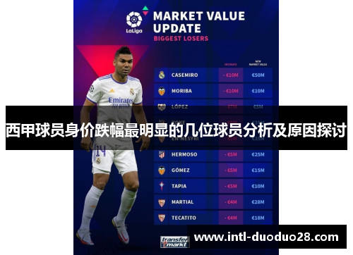 西甲球员身价跌幅最明显的几位球员分析及原因探讨